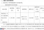 股市新闻东方财经_海容冷链(603187)股东博信甄选(天津市)股份基金投资合