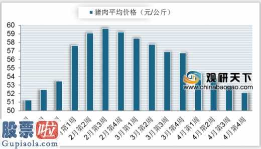 股市新闻头条 王石问新的希望(000876)老总刘永好上年养殖赚了要多少钱