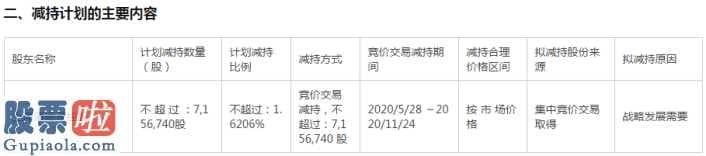 奇葩上市公司新闻_刚加持二百万股又高管增持715亿港元为缘何?