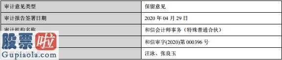 中国股市新闻 上市企业湘江身心健康陷入分公司华信制药业无法控制罗生门