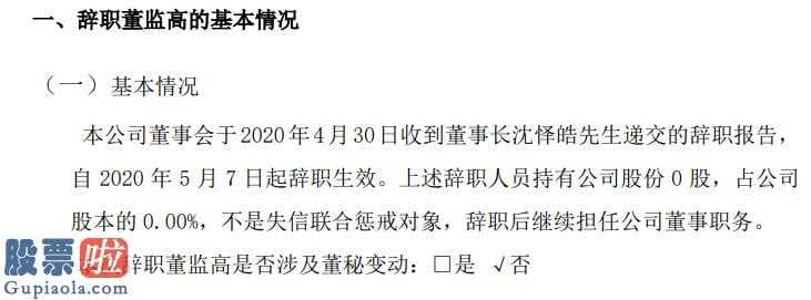 今日股市新闻有哪些_中基国威任职自第二届第四次董事会决议根据生效日起效