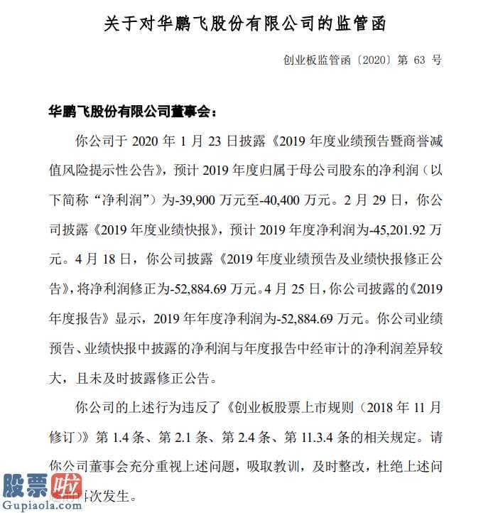 中国股市新闻头条 华鹏飞(300350)再度公布《2019年度业绩预告暨商誉减