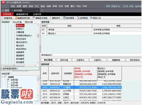 中国股市新闻网：证监会严厉打击上市公司财务造假