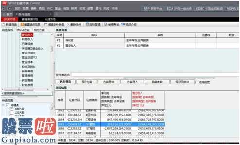 中国股市新闻网：证监会严厉打击上市公司财务造假