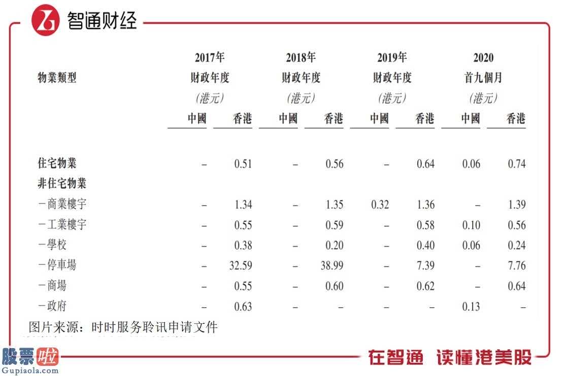 今日股市新闻：不符合创业板股票(159915)流通性,2次递表电脑主板申请