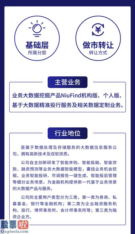 上市公司新闻网-新三板企业牛帆数据信息完成主营业务收入570万余元