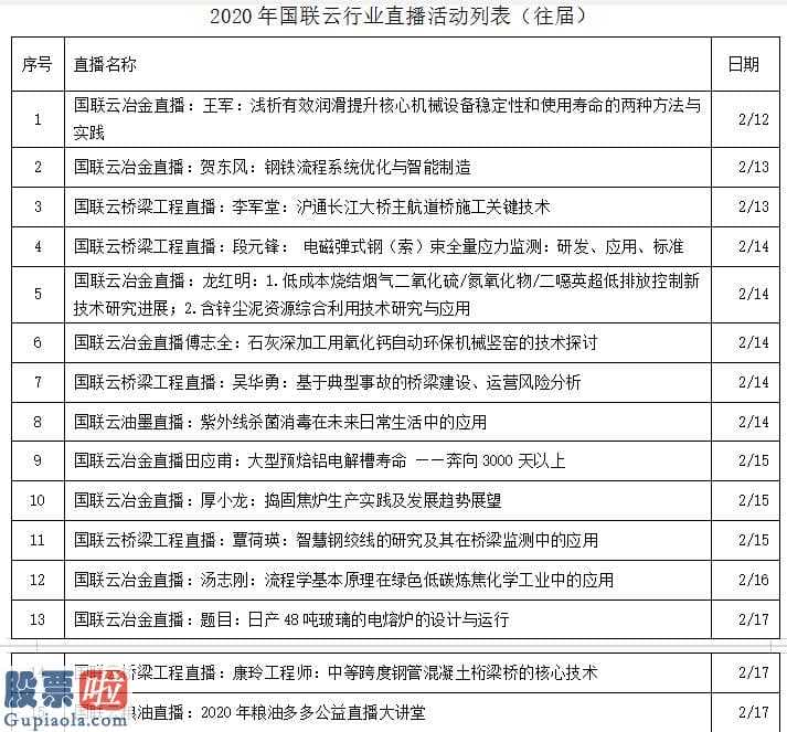 股票上市公司新闻-国联股份(603613)起动国联云制造行业网络直播平台