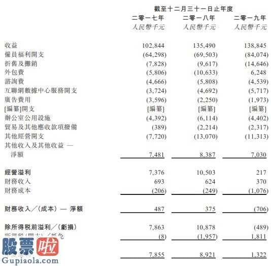 今天股市新闻最新_企业关键出示三种公司电子邮箱解决方法