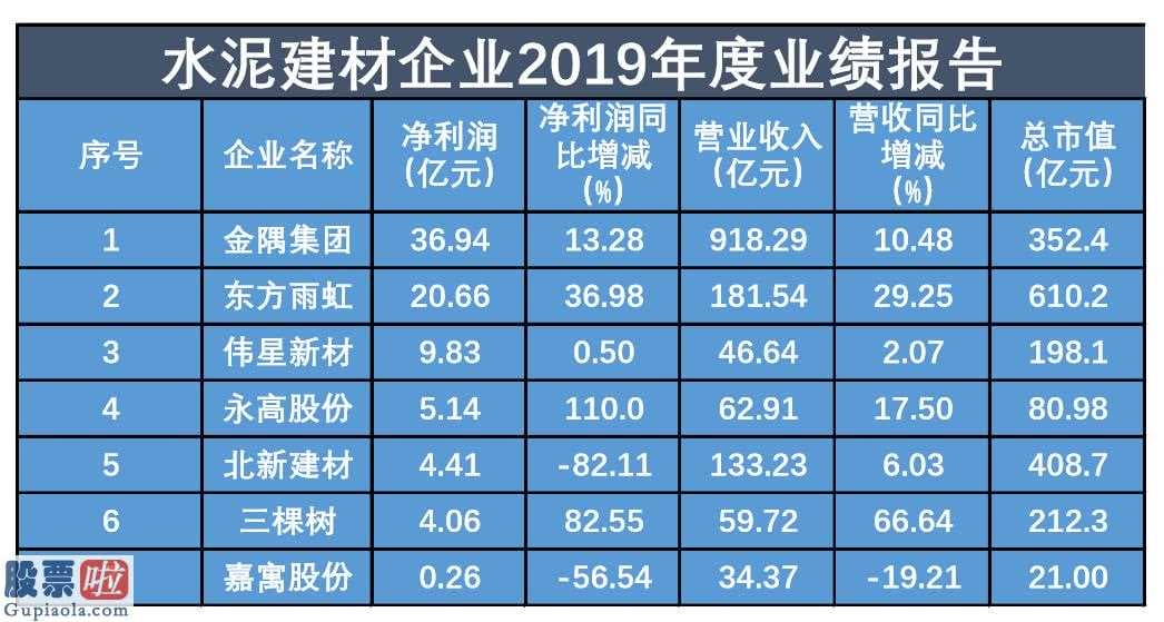 中国股市新闻头条_家居家纺制造行业:市场竞争压力太大一部分公司刚开始转型发展