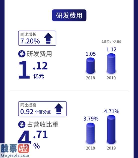 股市新闻直播-新三板自主创新层企业翰博高新科技(833994)