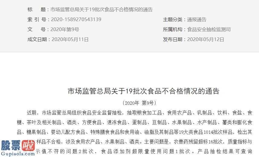 上市公司新闻在哪里看 市场管理质监总局机构食品卫生安全监管抽样检验