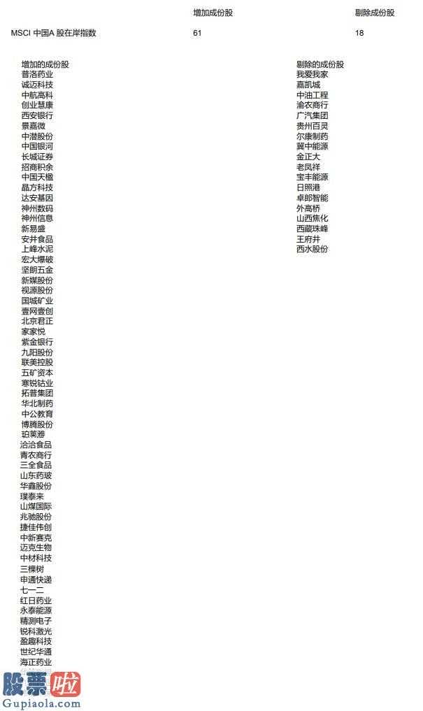 股票公司快报_联美控股(600167)被列入国际性关键指数值成分股