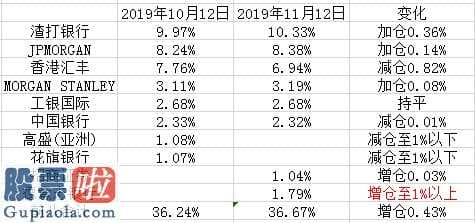 上市公司新闻发言人-资产有着最机敏的味觉,可以发掘到更深层次的项目投资逻辑性