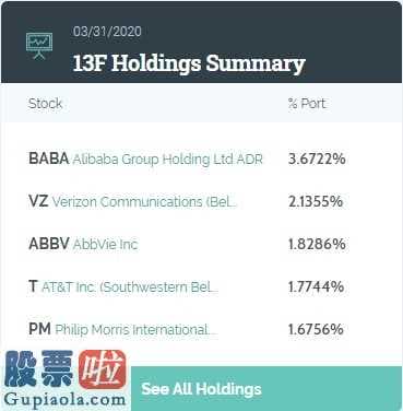 今日股市新闻直播 美国投资监督机构FederatedHermes(FHI