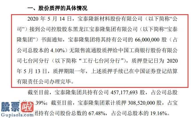 股市新闻 宝泰隆(601011)七台河支行质押贷款6600亿港元