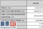 最近股市新闻_销售业绩巨亏年度报告孕妇难产大股东及实控人持仓100%被冻