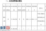 股市新闻网-贵州燃气(600903)股权公司向中国建设银行(01398)