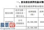 今日股市新闻-兴瑞科技向华润置地深国投私募基金公司质押贷款2850亿港元