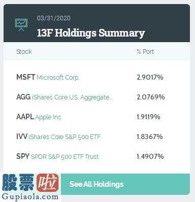 股票公司新闻是最是假 富国银行3月26日第一季度持仓报告(13F)