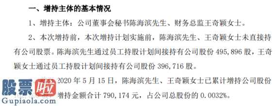 上市公司新闻 物产中大(600704)股东陈海宾、王奇颖加持16