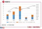 今日股市新闻头条：京东商城主打产品有达达快送和京东到家两大关键业务流程