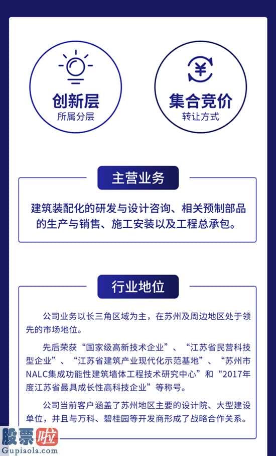 今天股市新闻-新三板自主创新层企业旭杰高新科技(836149)