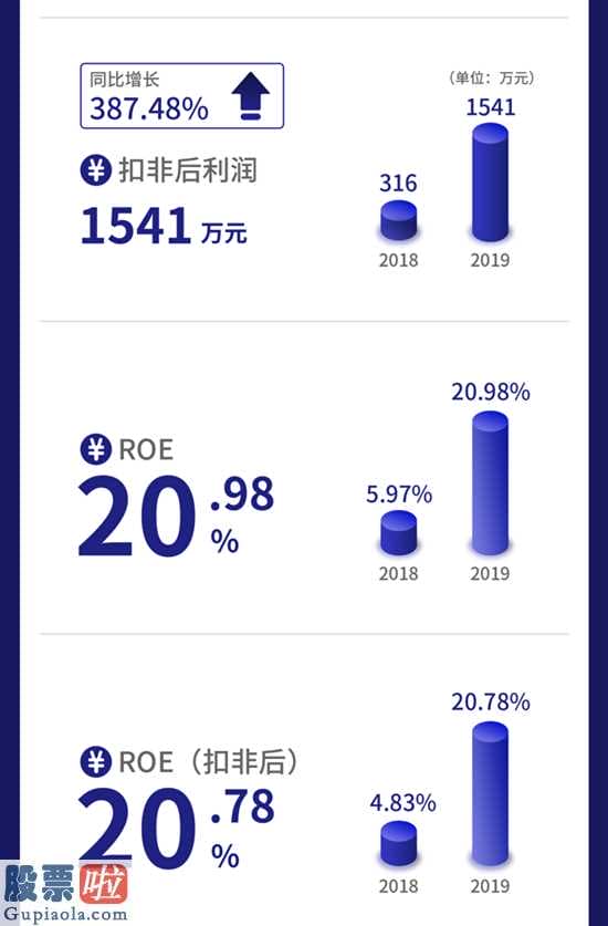 今天股市新闻-新三板自主创新层企业旭杰高新科技(836149)