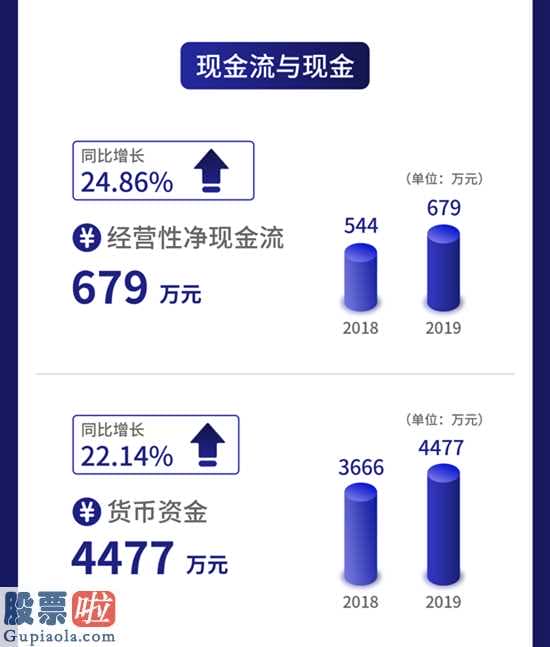 今天股市新闻-新三板自主创新层企业旭杰高新科技(836149)