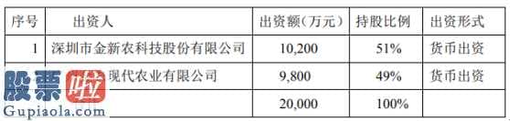 股票上市公司新闻_金农现代化农业公司相互注资开设广州天种农牧公司