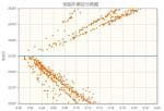 今日股市资讯直播：恒生指数跌穿全部移动平均线海螺水泥(600585)