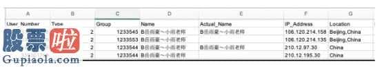 股票公司新闻-跟谁学:智能机器人(300024)兴起——丧尸客户的欢乐l