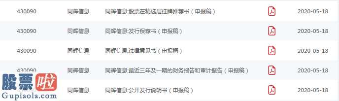 股票公司要闻 5月18日增加迎战精选层公司股票啦