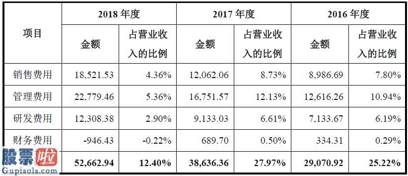 股票上市公司快报：九号平衡车Nano:3大安全性角度推动制造行业风频