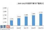 股票上市公司快报：九号平衡车Nano:3大安全性角度推动制造行业风频