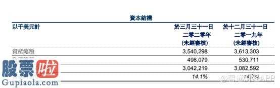 股票上市公司新闻-华虹半导体材料(512480)要求提升股票啦