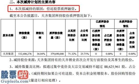 中国股市新闻头条_今年巨亏近60亿,一季度亏五亿材料显示信息