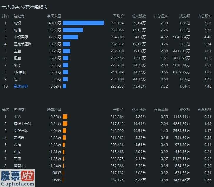 中国股市新闻头条_Moderna公布mRNA1273第一阶段中后期实验积极主动