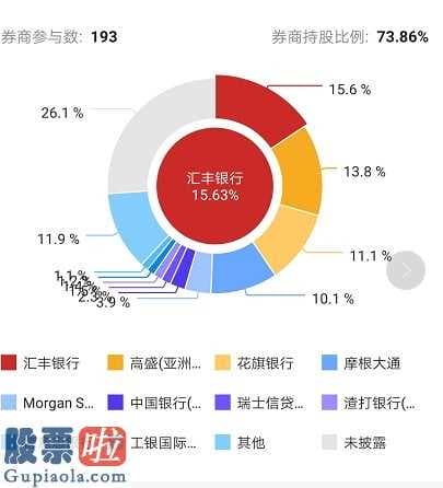 中国股市新闻头条_Moderna公布mRNA1273第一阶段中后期实验积极主动