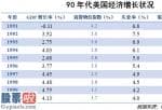 股市要闻关注-内外交困,经济低迷英国“信息内容高速路方案”