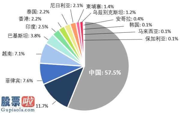 股市新闻头条新闻：海纳精密机械制造今年收益地区遍布口罩机收益能不断多长时间?