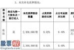 今日股市新闻头条：金信诺(300252)质押贷款股权230亿港元