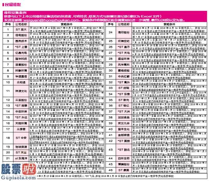 上市公司资讯哪个网：国有资本进驻赔偿“不差钱”另一个让证劵理赔