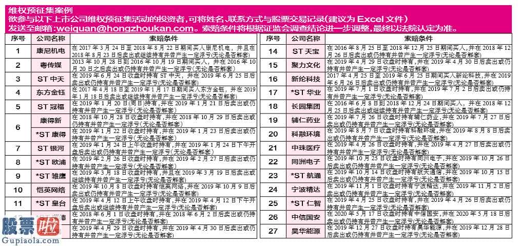 上市公司资讯哪个网：国有资本进驻赔偿“不差钱”另一个让证劵理赔