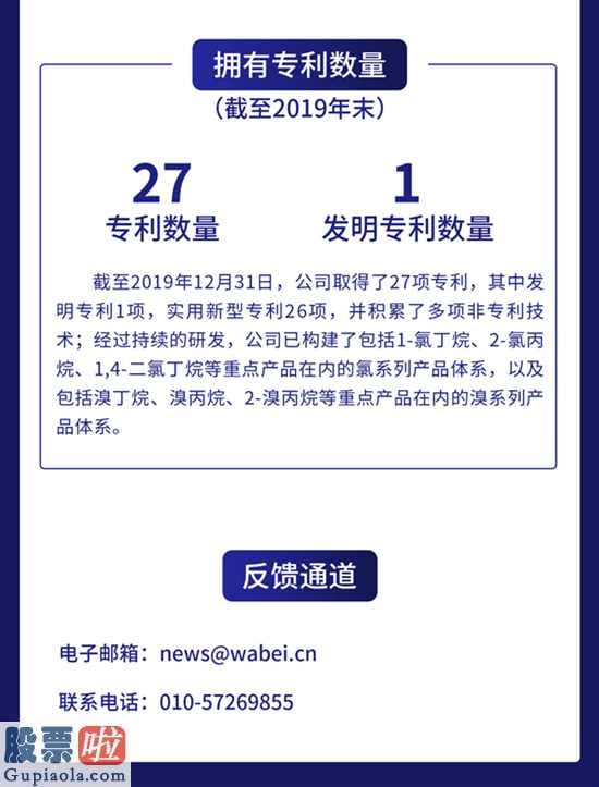 风机上市公司新闻：新三板自主创新层企业同成药业(837062)