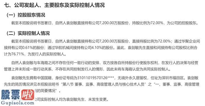 今日股市新闻有哪些_华盛昌:报导与客观事实比较严重不符合,侯安扬:再也不见