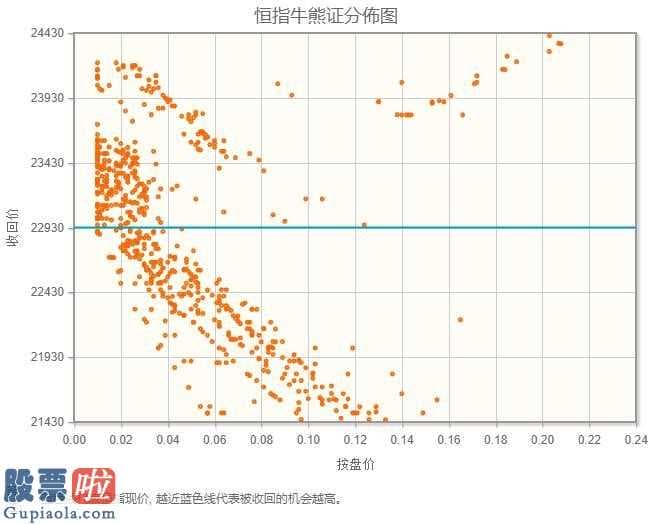 今日股市新闻头条新闻-中国香港当地(162416)股:新基建预估变成全国两会经济发