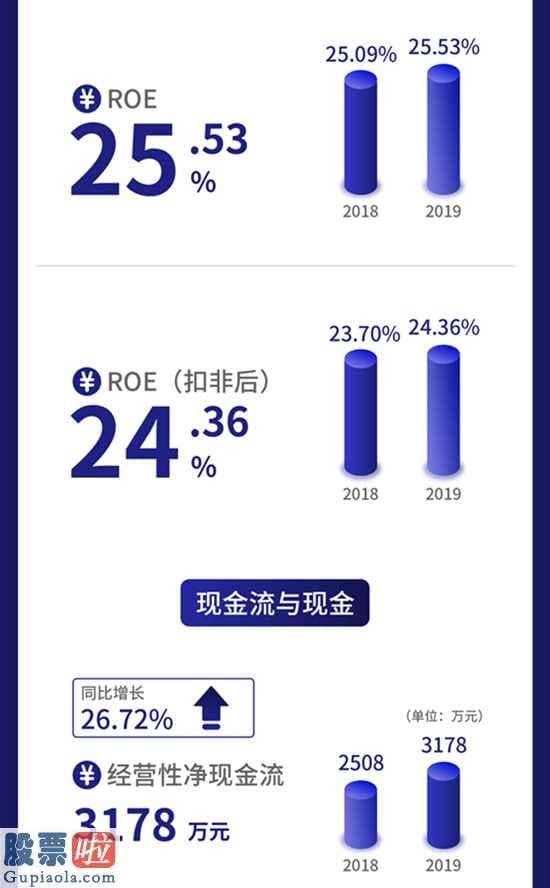 股票公司快报-新三板自主创新层企业大唐官府医药(836433)