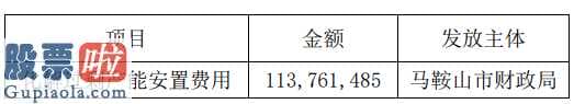 上市公司新闻-马钢股份:企业接到与盈利有关的政府补贴资产RMB113