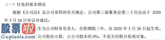 今日股市要闻解读：四利通(430167)发公示称股东会于今年5月22日接到财务