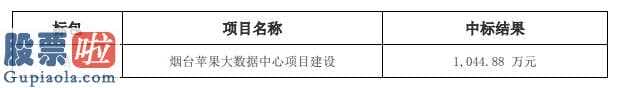 股市新闻直播-烟台市大数据局烟台苹果云数据中心建设项目中标公告